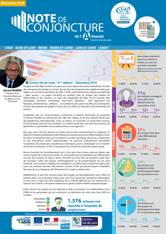 Note de conjoncture de l'Artisanat Centre Val de Loire - Décembre 2019