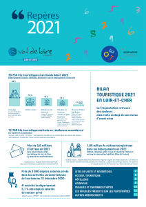 memento tourisme 2021