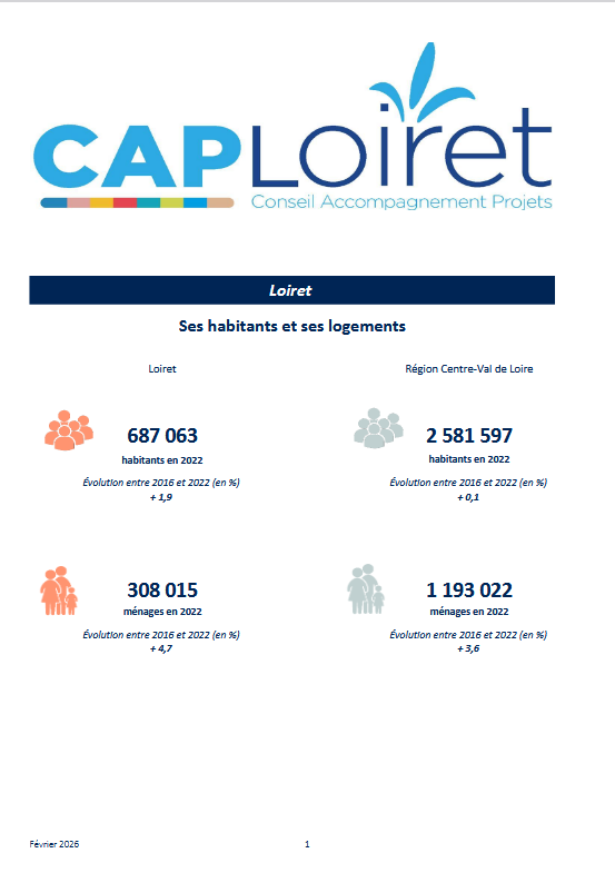 Monographie habitat 2025 Loiret